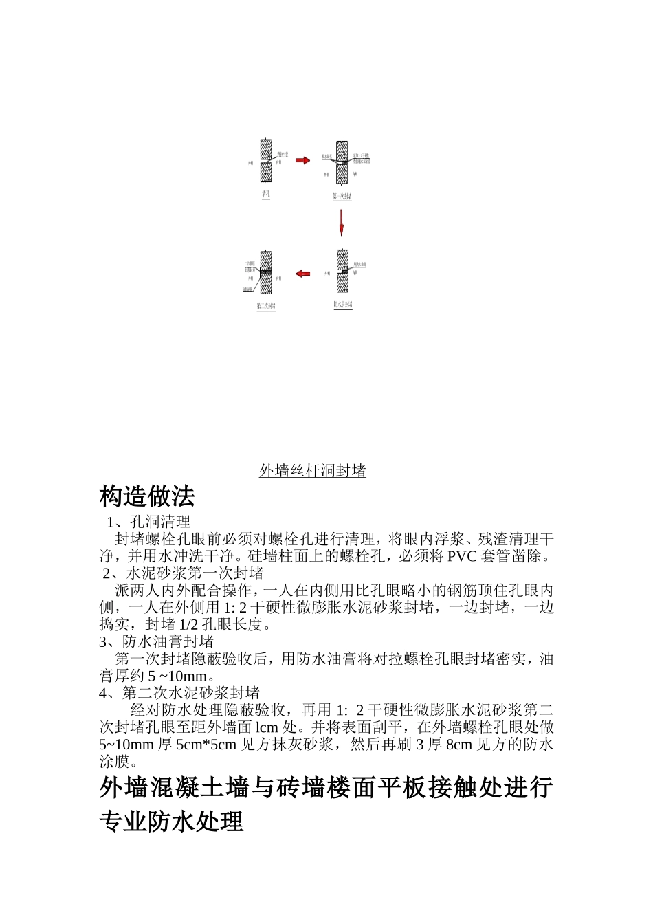 外墙丝杆洞防渗漏做法及外墙防水施工_第2页