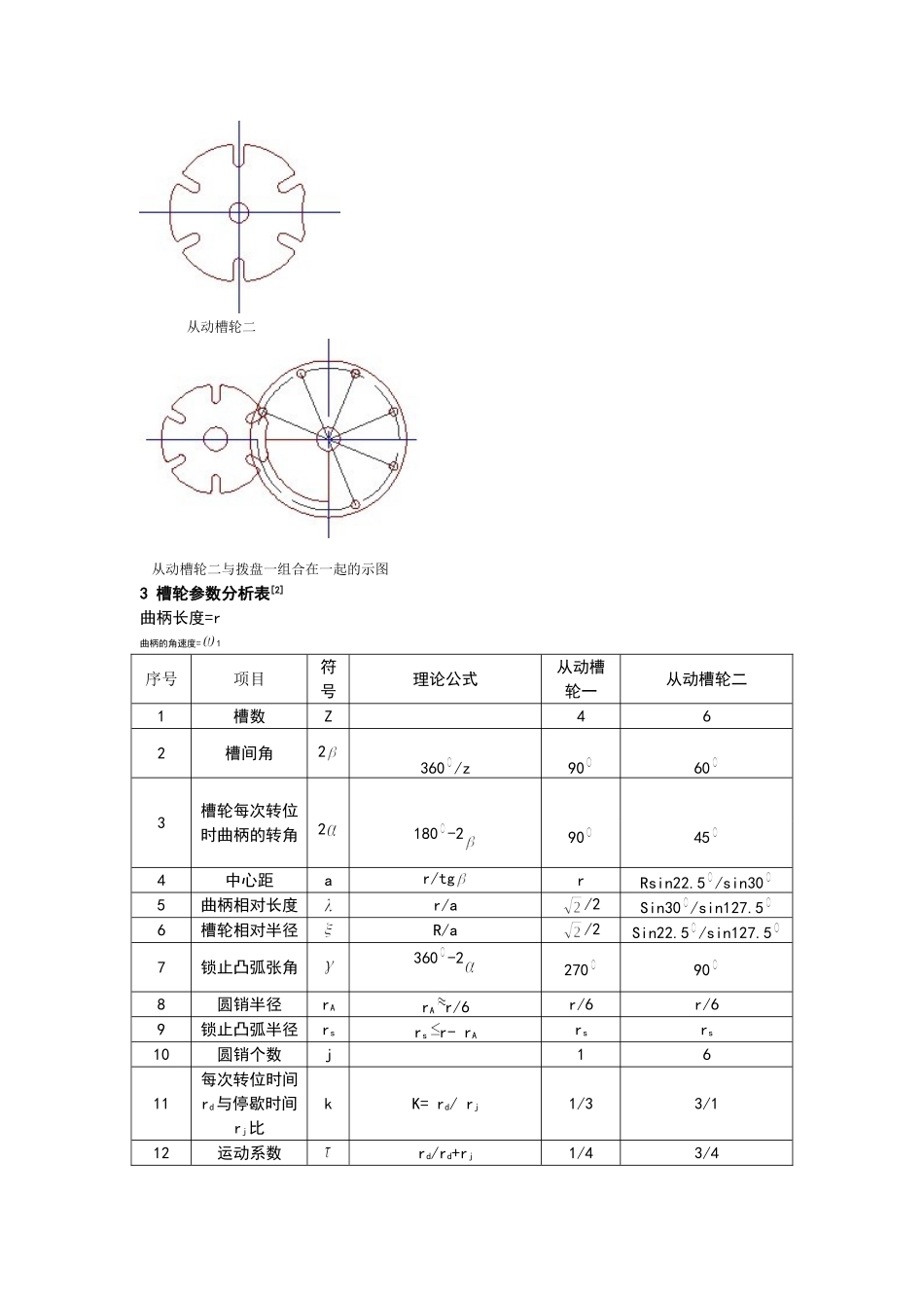 组合槽轮机构_第3页