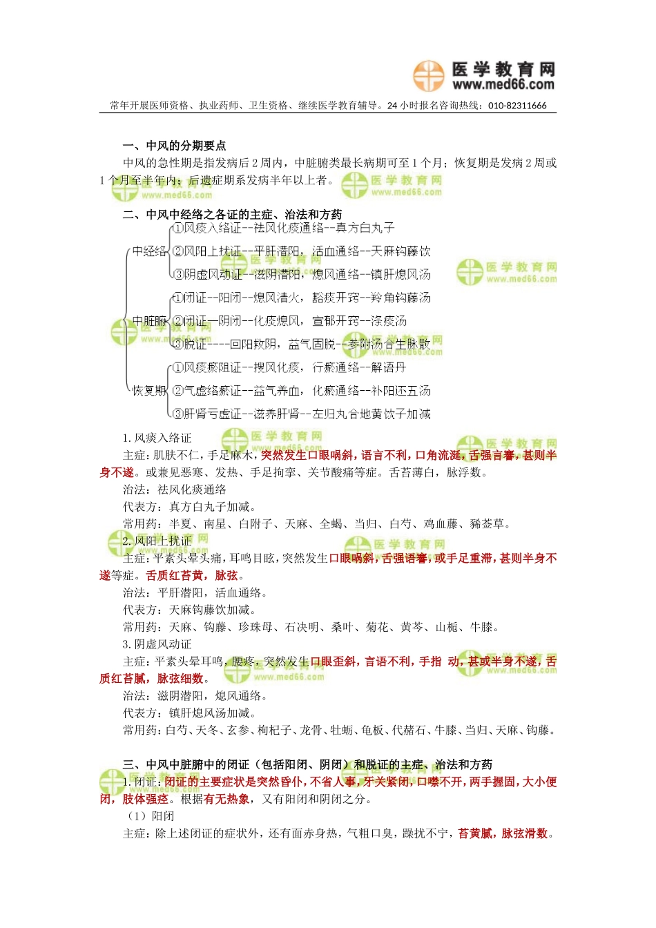 中医内科学——中风_第3页