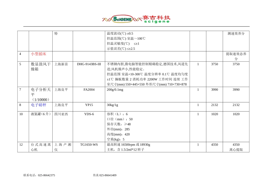 建设滩涂开发实验室需要仪器清单_第2页
