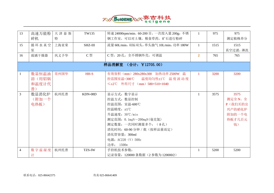 建设滩涂开发实验室需要仪器清单_第3页