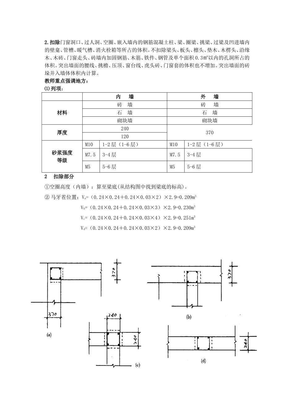任务六 内外墙体的计量与计价_第2页