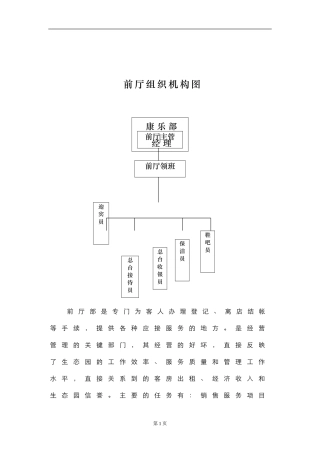 花园酒店管理模式