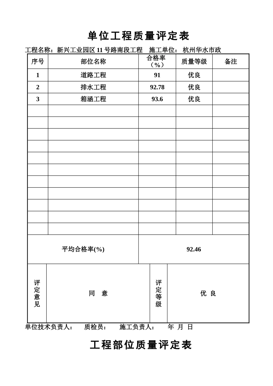 工程部位质量评定表_第1页