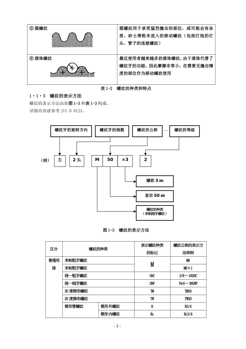 机械基础-螺纹_第3页