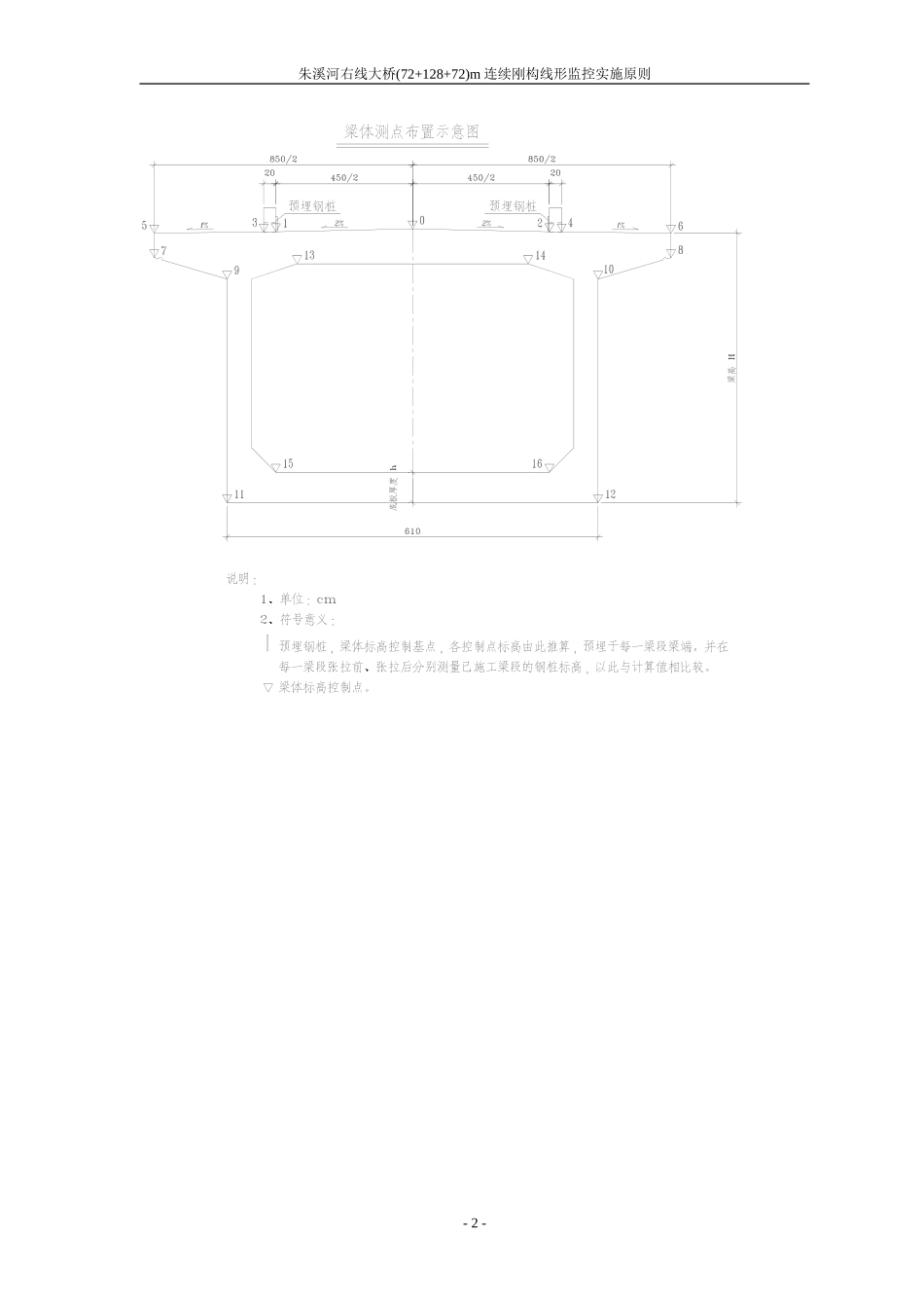 朱溪河连续刚构线形监控实施原则_第2页
