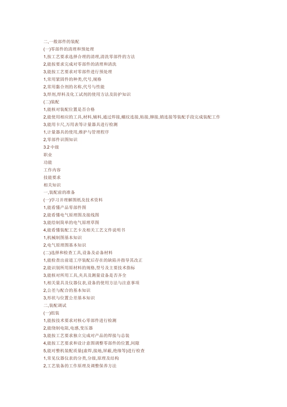 电子仪器仪表装配工国家职业标准_第3页
