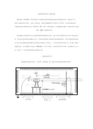 辐射杂散整改(RSE)