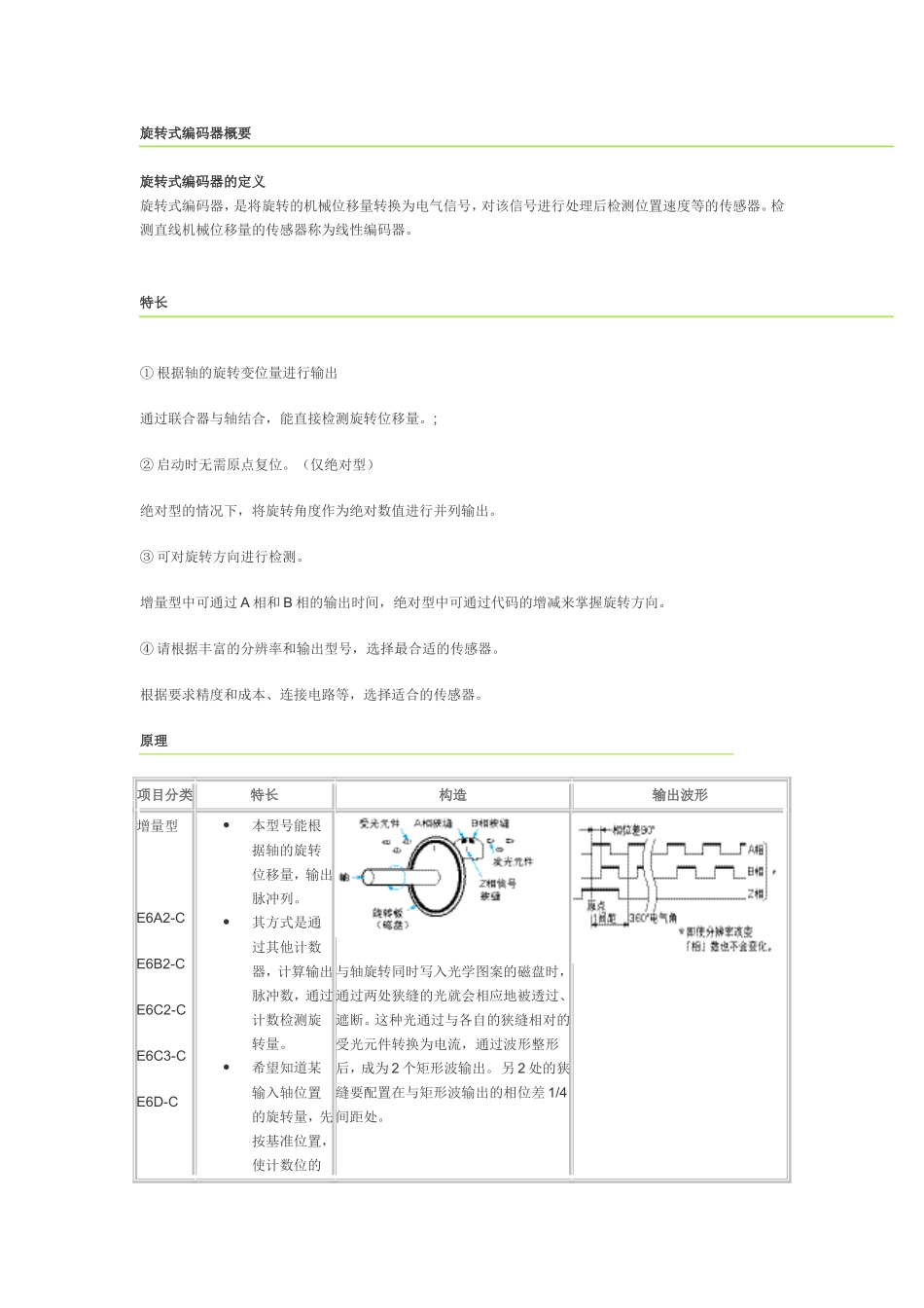 欧姆龙旋转编码器原理_第1页