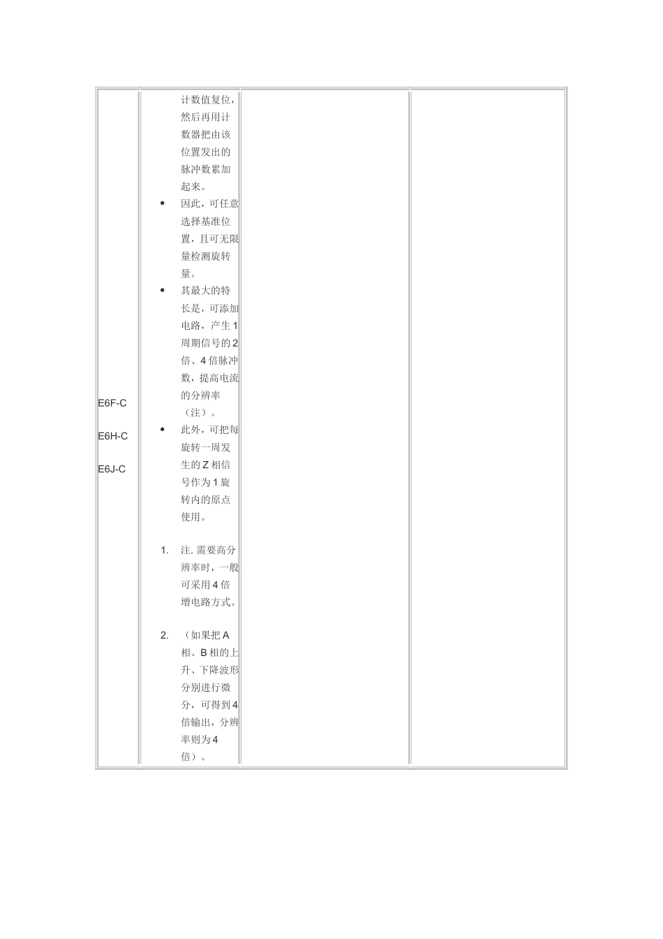 欧姆龙旋转编码器原理_第2页