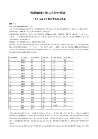 过滤器目数与孔径尺寸 对比表