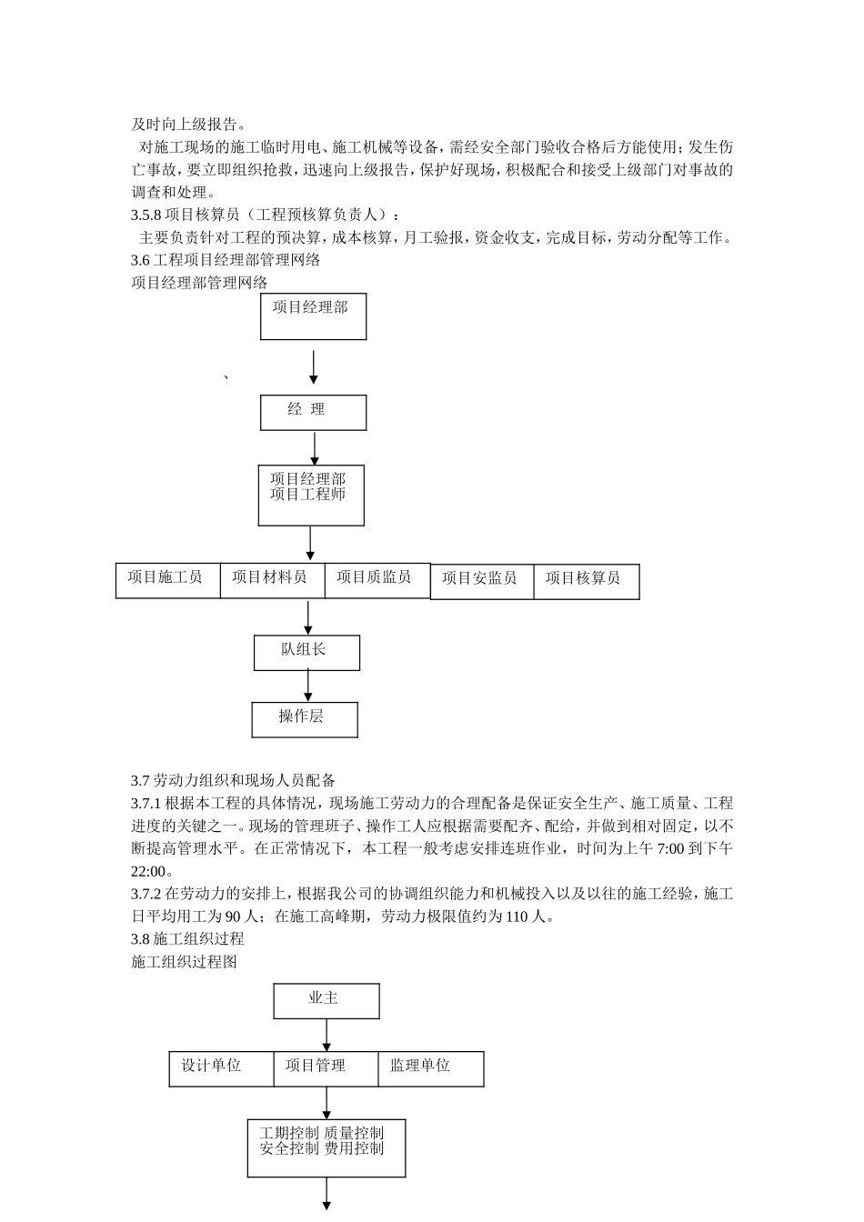 会展施工方案_第3页