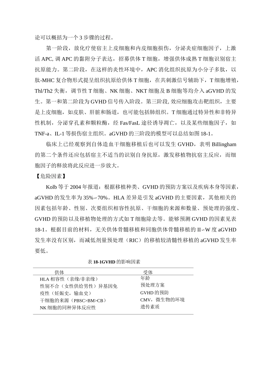 移植物抗宿主病_第2页