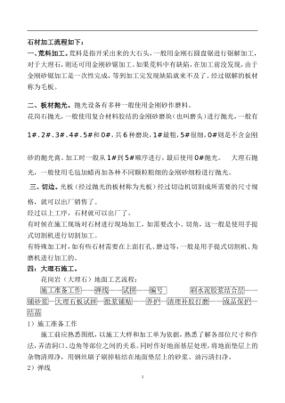 石材加工及工艺流程