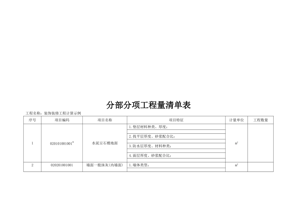 工程量清单计价实例讲解(装饰装修工程)_第2页