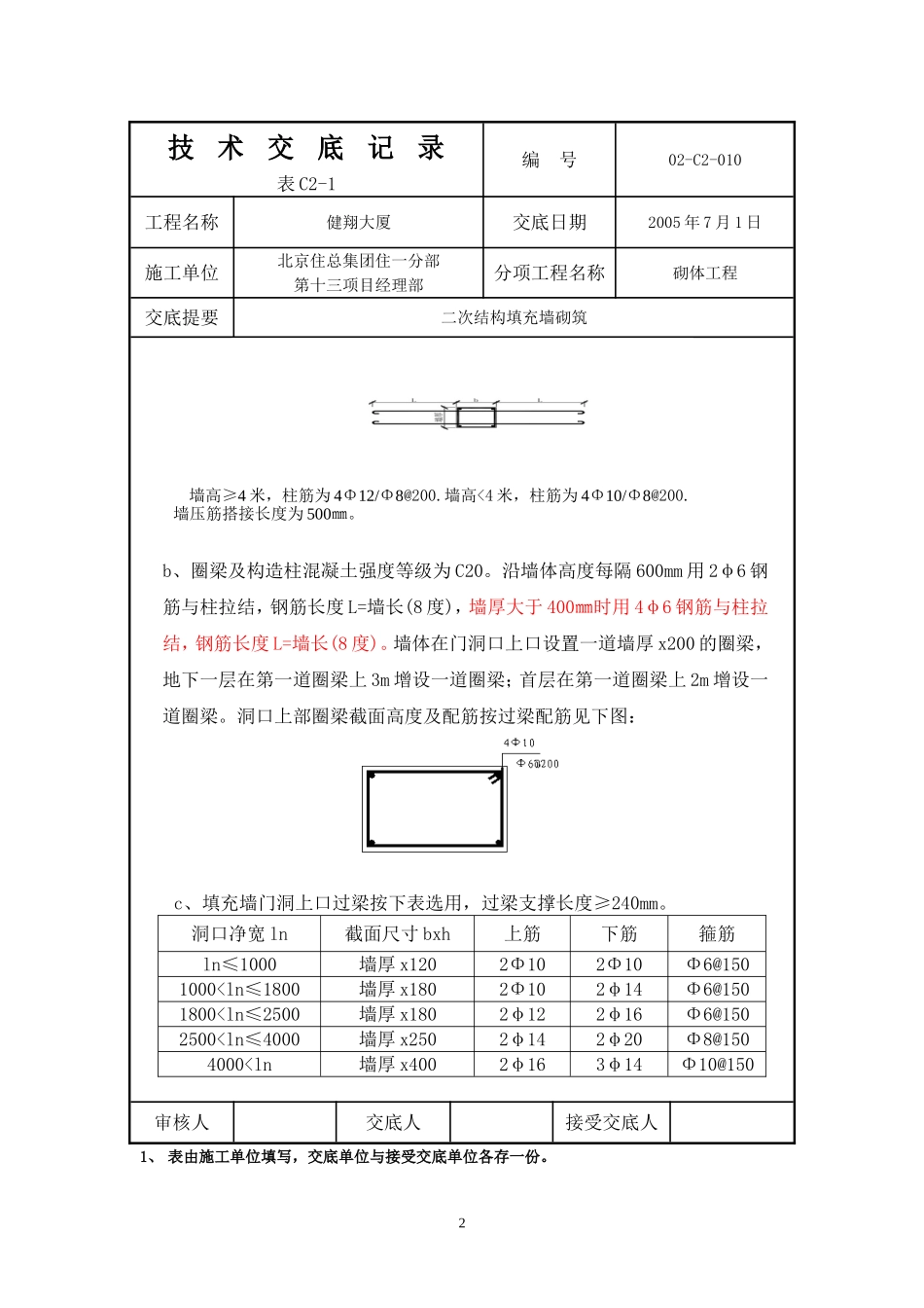二次结构填充墙砌筑技术交底_第2页
