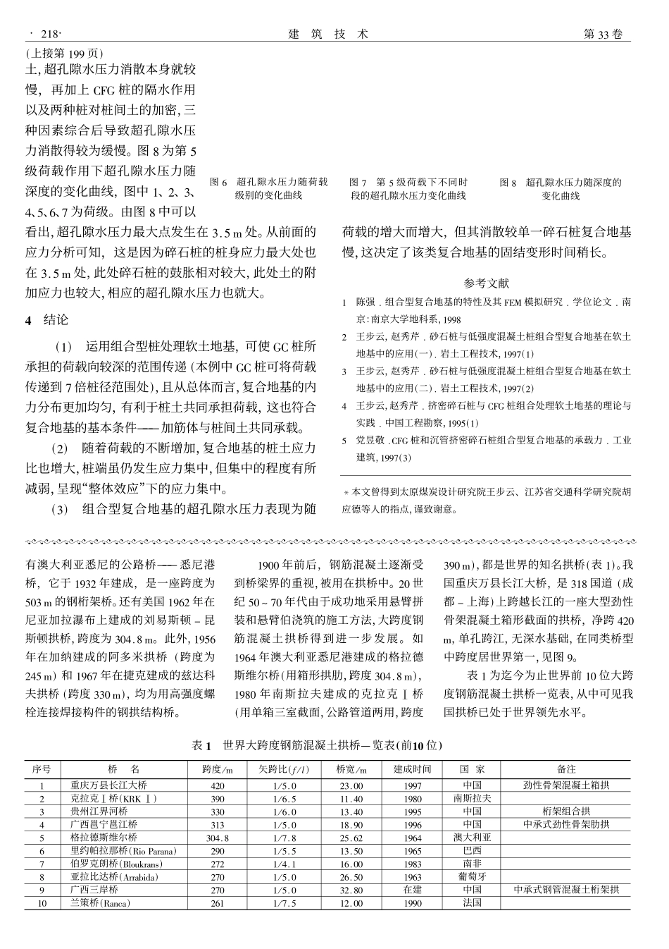 历史上的拱桥_第3页