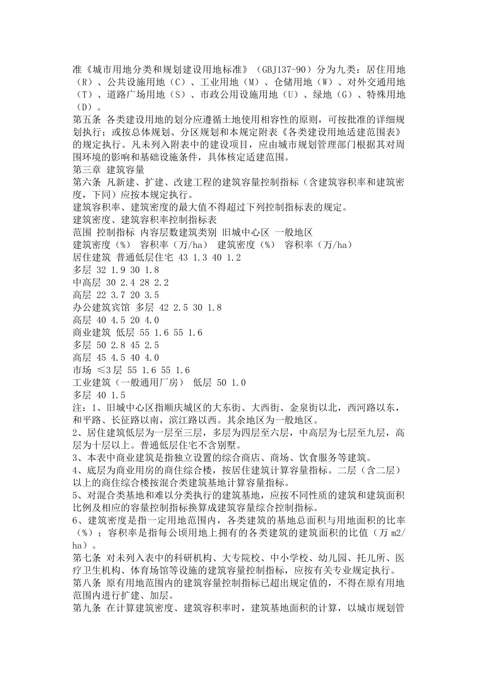 南充市城市规划管理技术规定_第2页