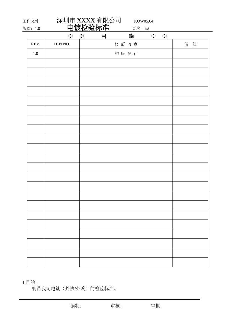 电镀检验标准_第1页