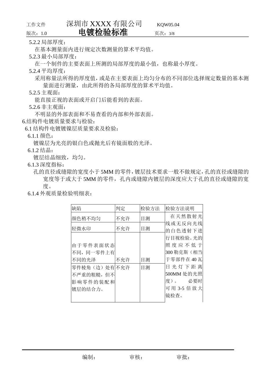 电镀检验标准_第3页