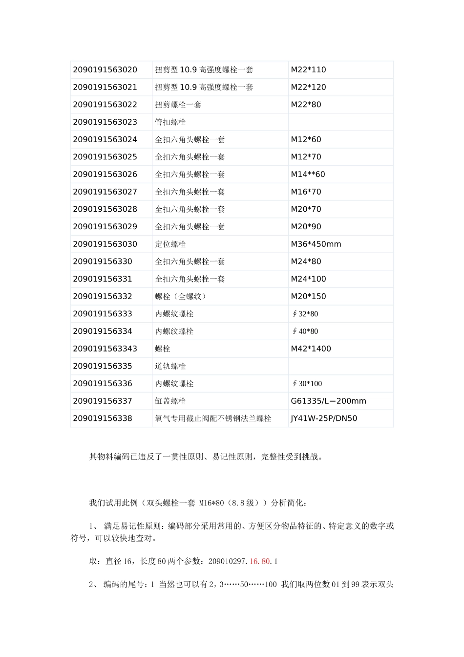 原材料编码一_第3页
