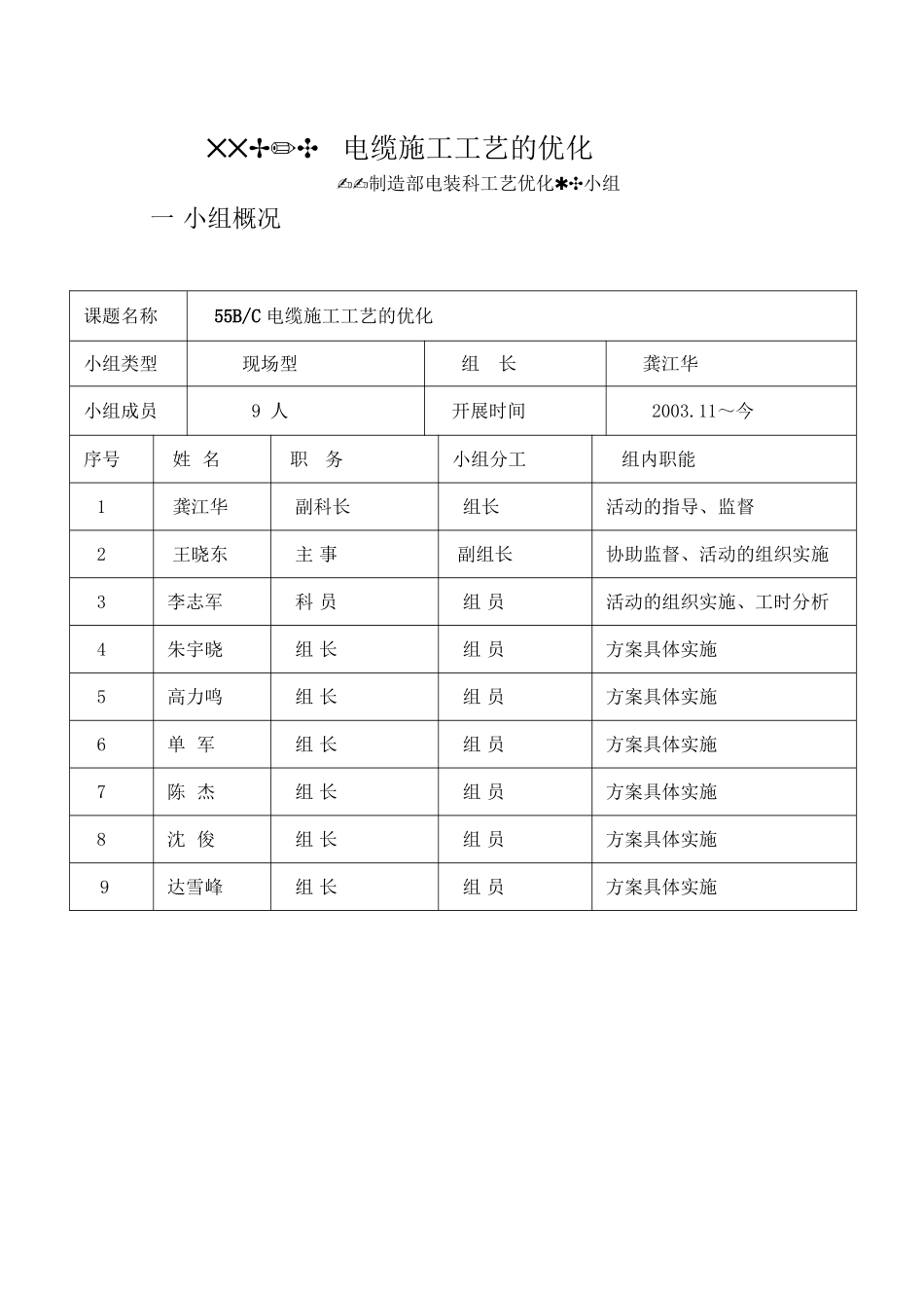 电缆施工工艺的优化_第1页