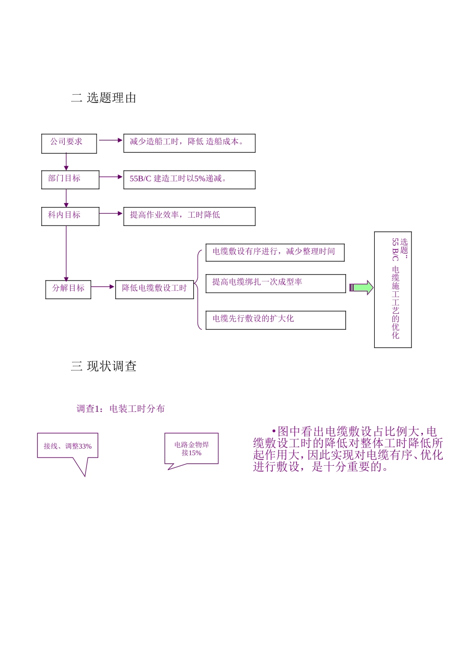 电缆施工工艺的优化_第2页