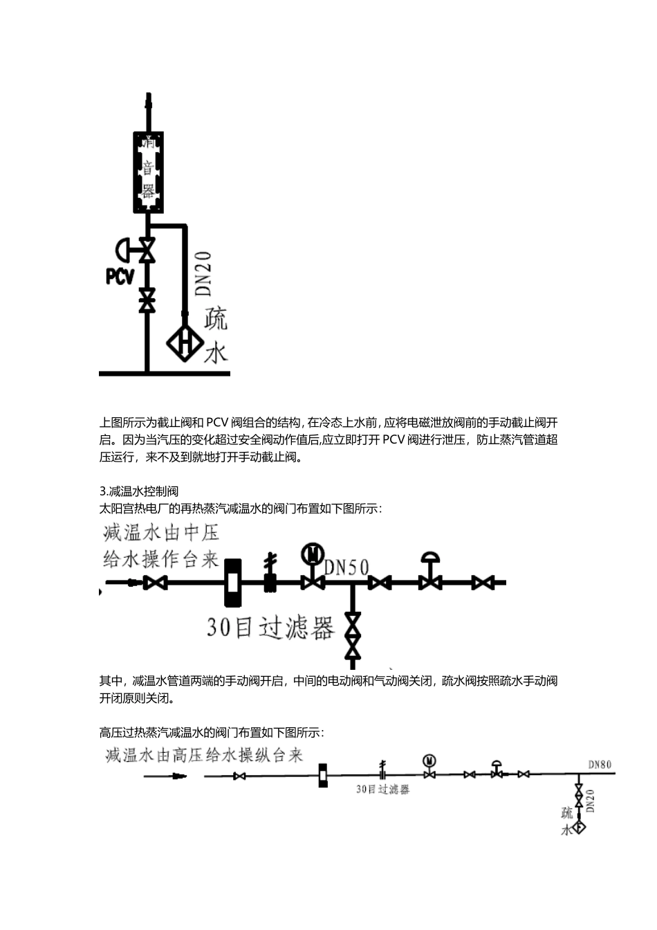 冷态启动阀门状态原则_第3页