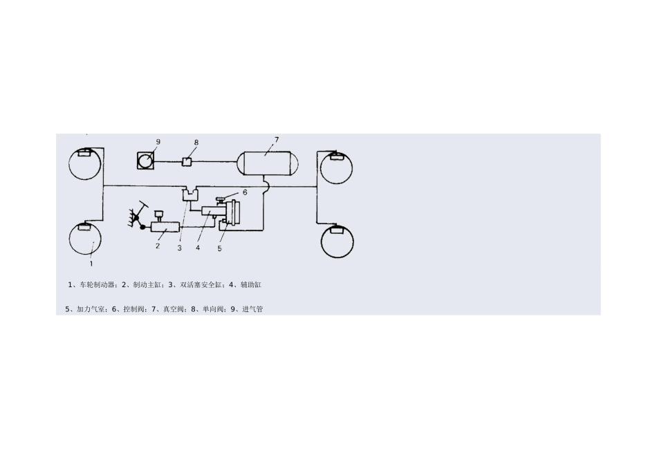 真空制动系统制动管路图_第2页