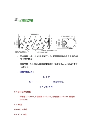 压缩弹簧之设计数据