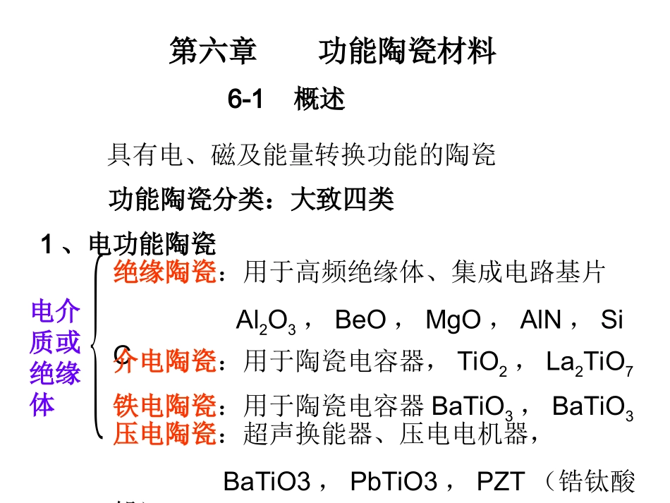 第六章功能陶瓷_第1页