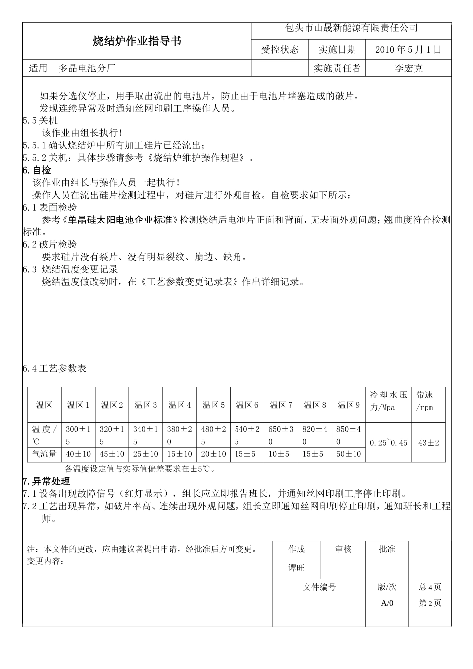 烧结炉作业指导书_第2页