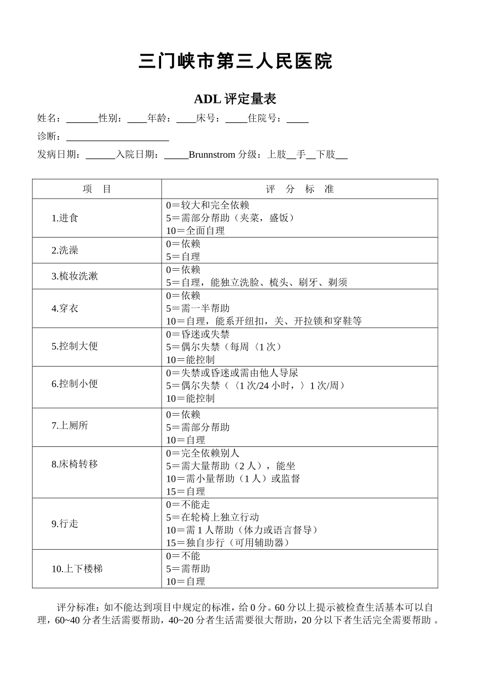 医用各种评定表_第1页