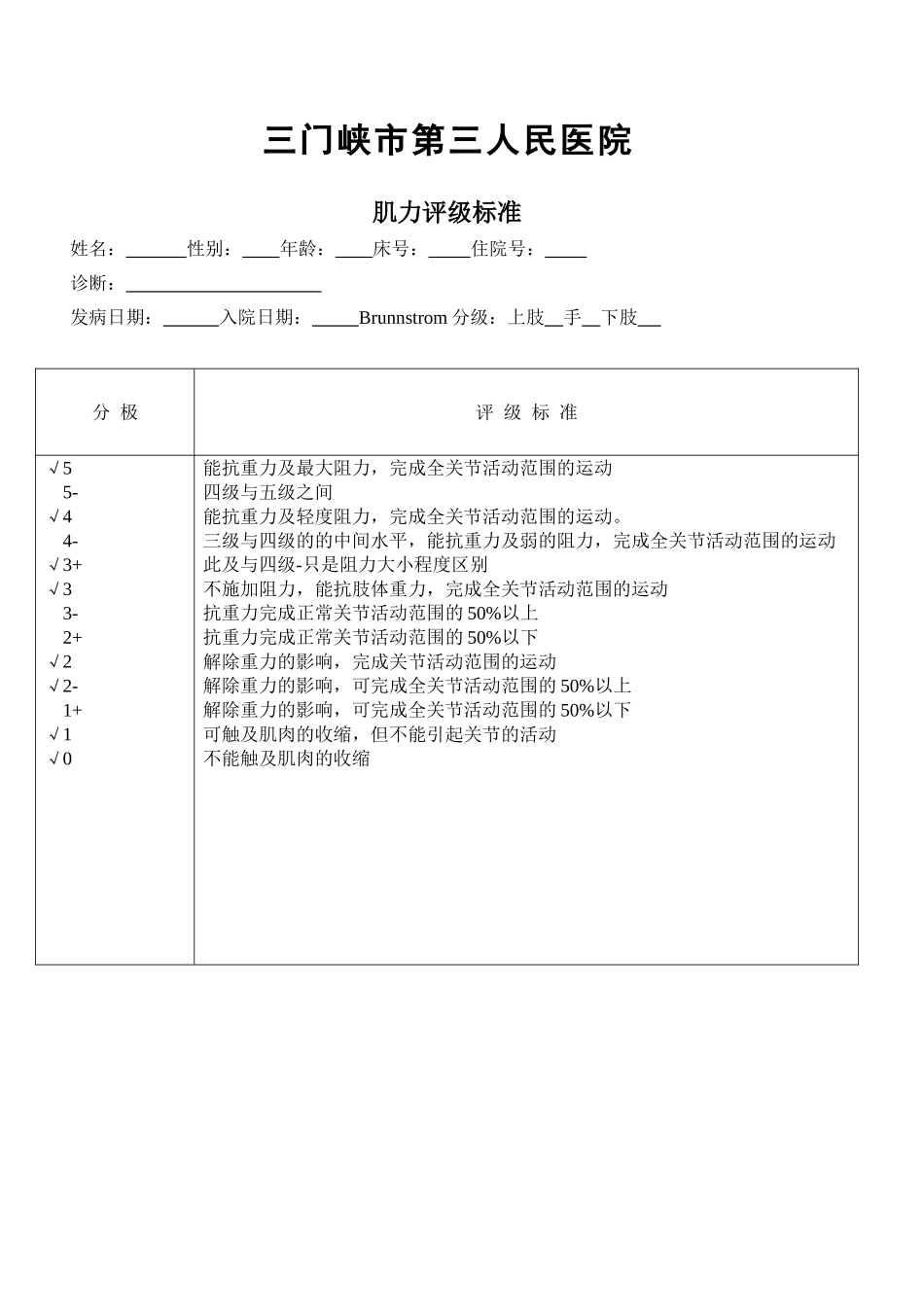 医用各种评定表_第3页