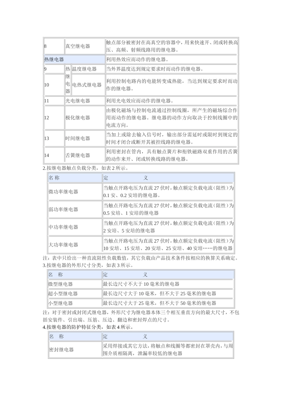 继电器及其主要作用_第2页