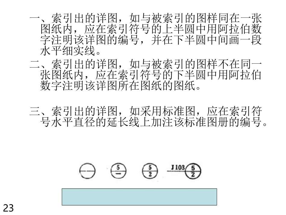 索引符号与详图符号_第2页