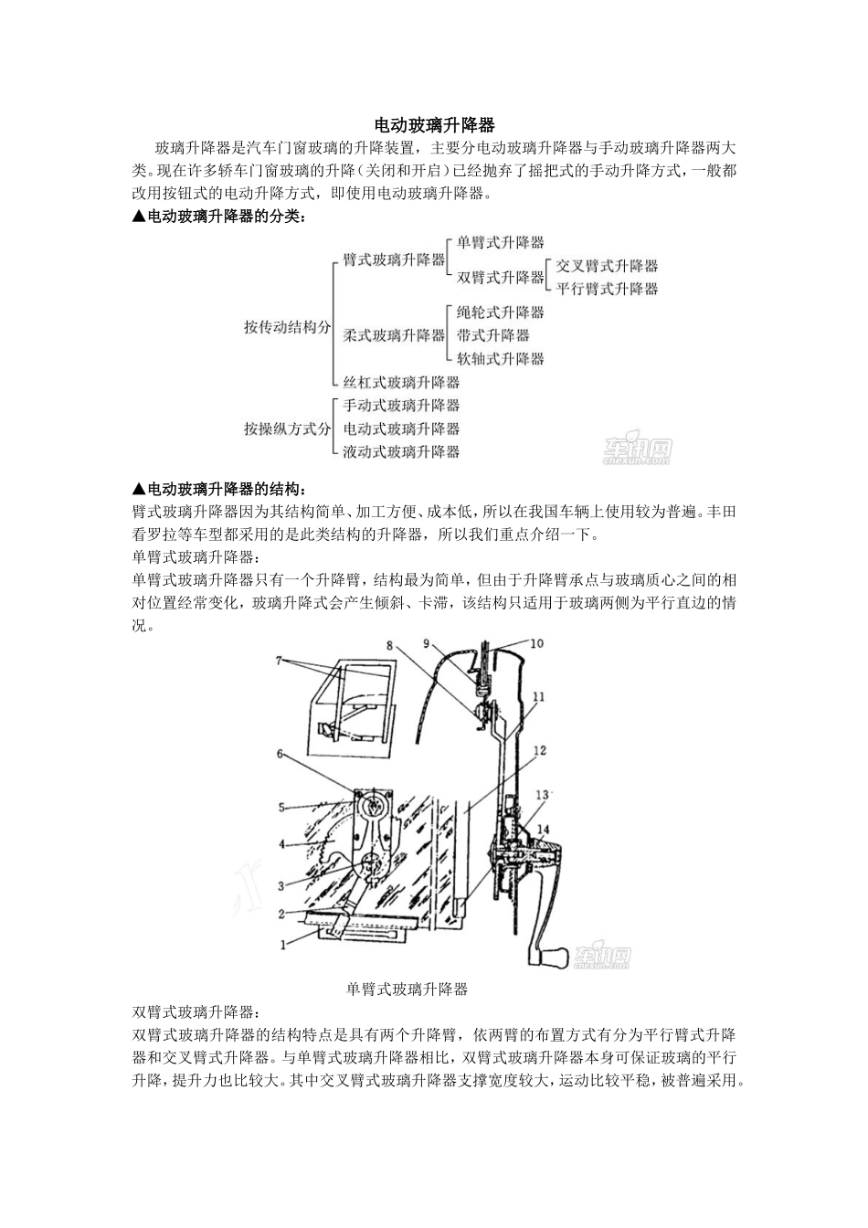 电动玻璃升降器_第1页