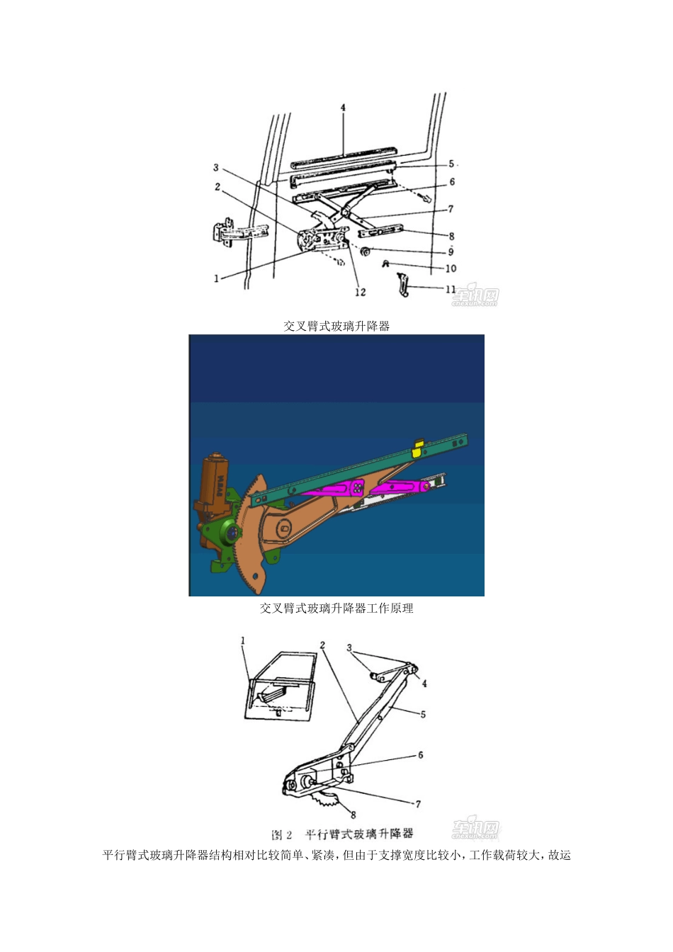 电动玻璃升降器_第2页