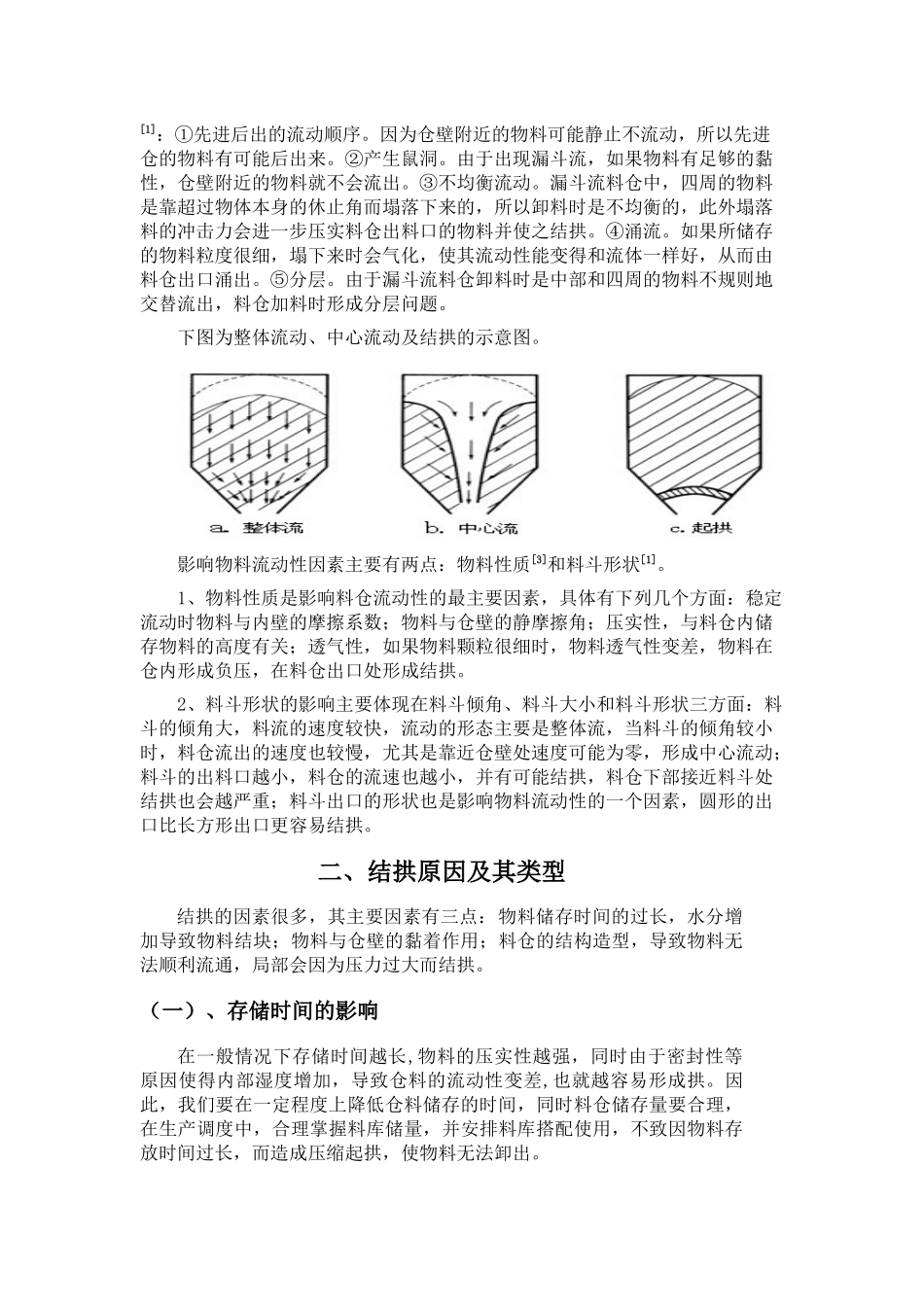 料仓储存防拱综述_第2页