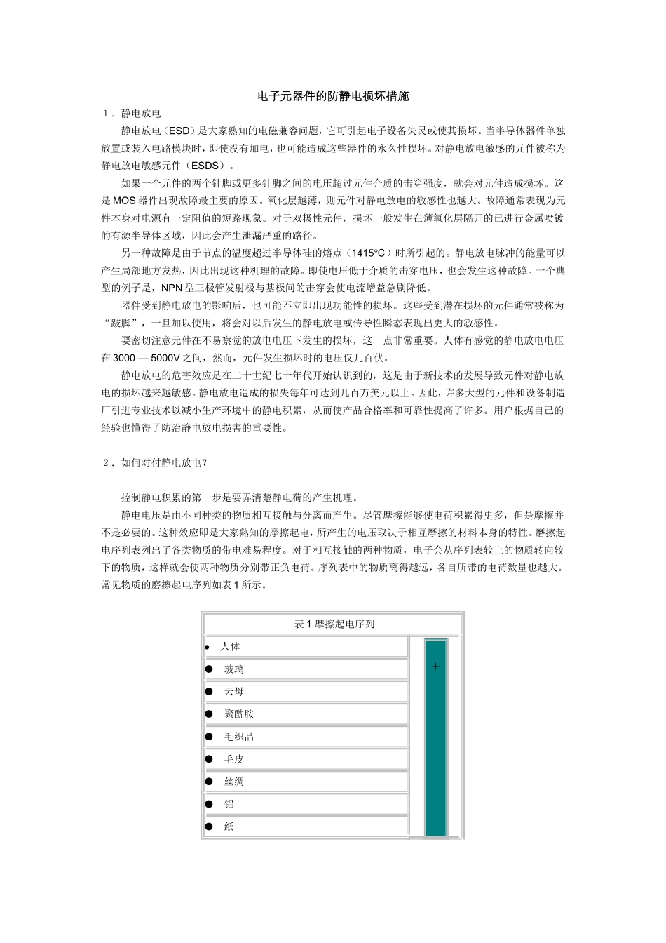 电子元器件的防静电损坏措施_第1页