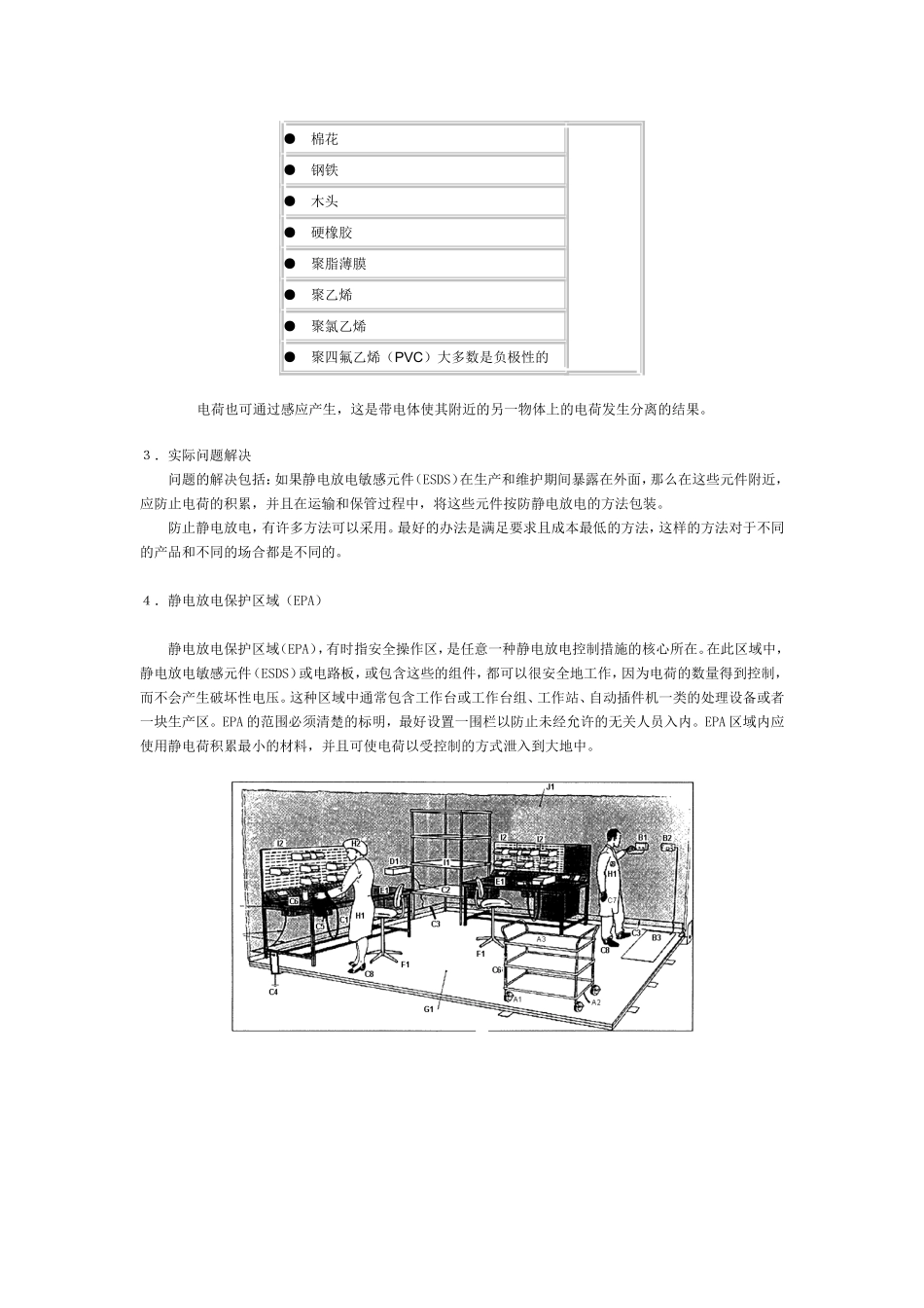 电子元器件的防静电损坏措施_第2页
