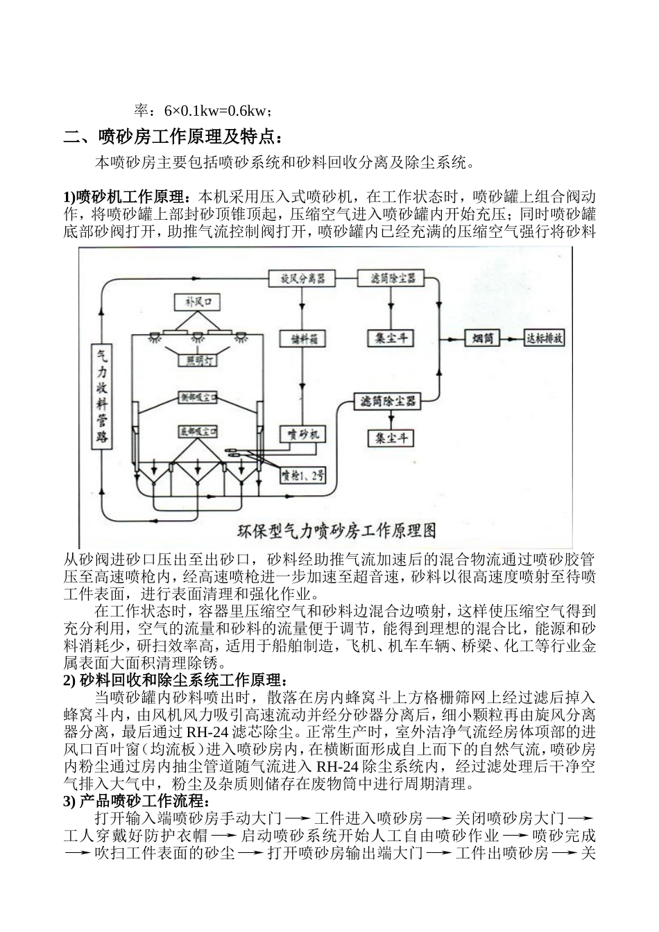 喷砂房设计方案_第3页