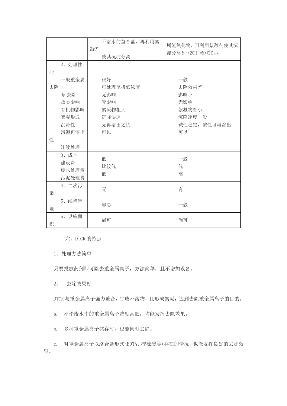电镀处理中重金属废水处理方法比较_第3页