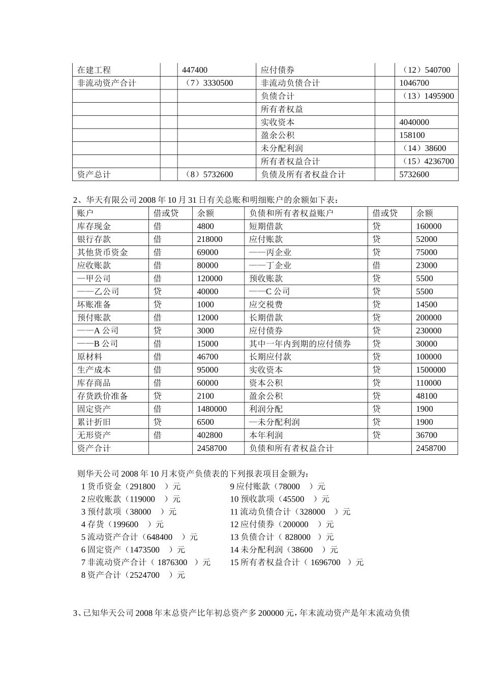资产负债表专题练习答案_第2页