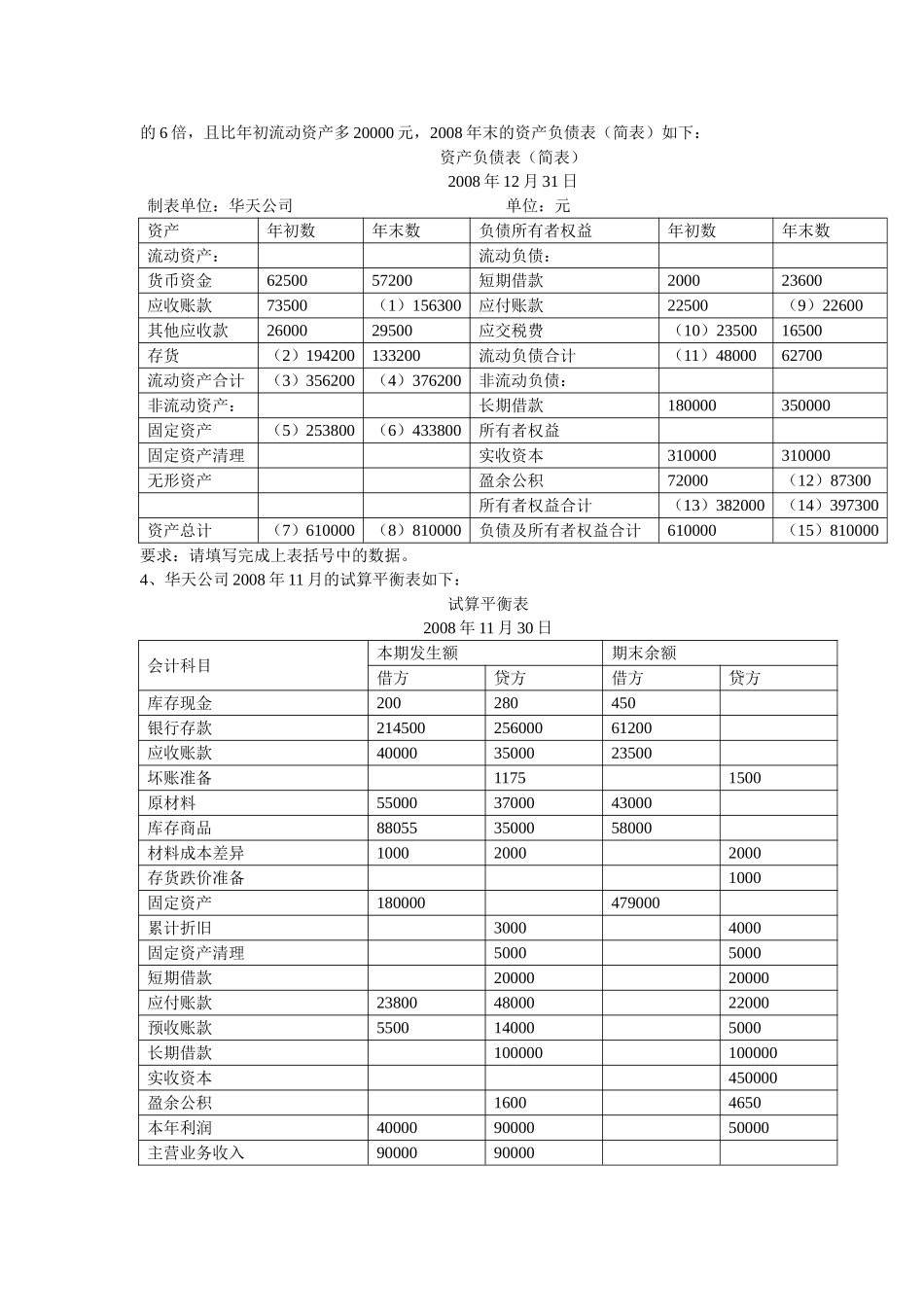 资产负债表专题练习答案_第3页