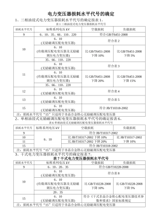 电力变压器损耗水平代号的确定