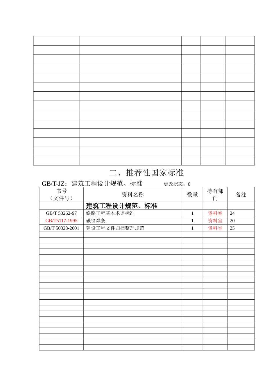 工程技术资料有效目录清单封面_第3页