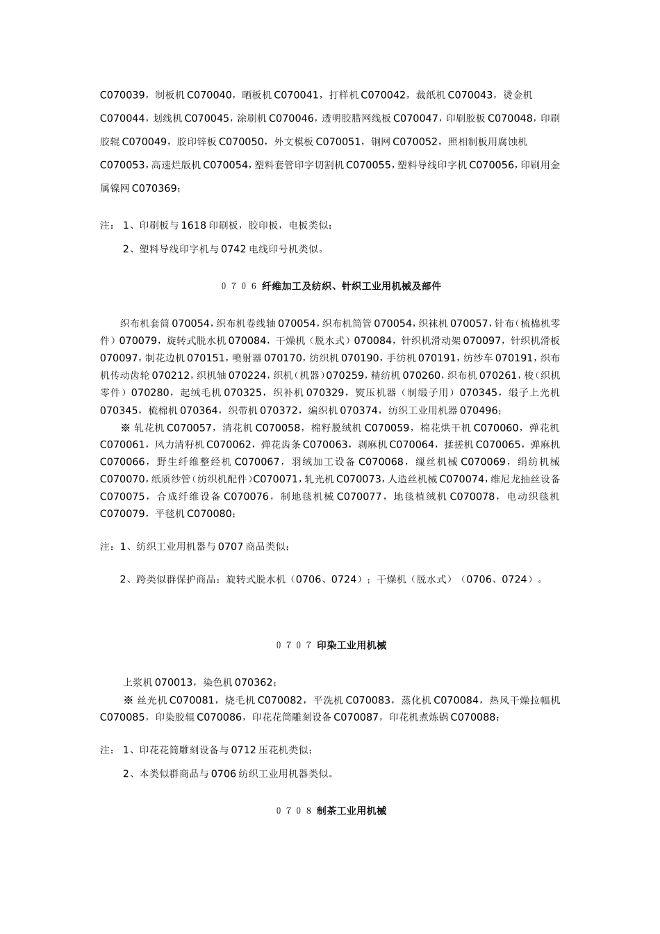 商品分类表第7类_第3页
