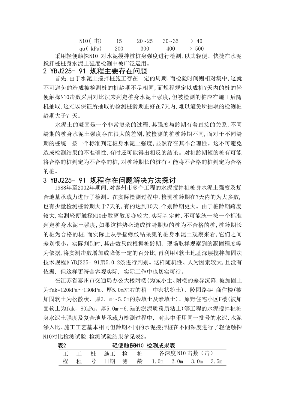 轻便触探N10检验_第2页