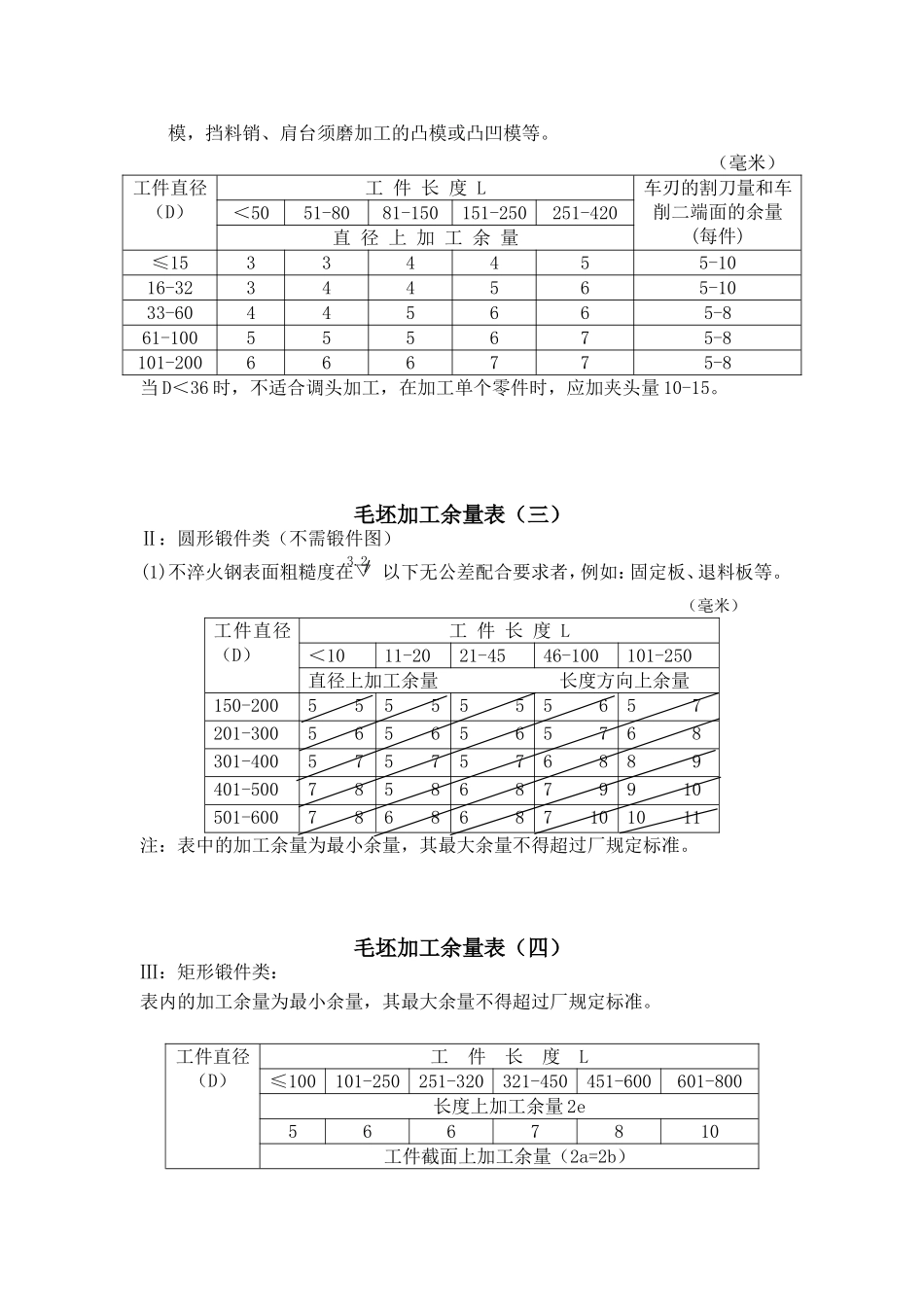 机械加工磨削余量标准_第2页